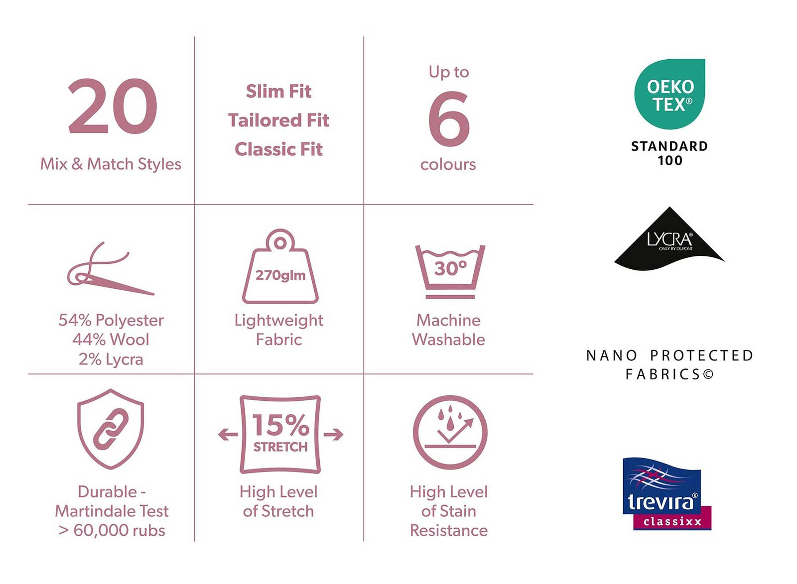 20 mix and match styles. Slim fit. Tailored fit. Classic fit. Up to 6 colours. 54 polyester 44% wool 2% lycra. 270glm lightweight fabric. Machine washable at 30 degrees. Durable >60,000 rubs on Martindale Test. 15% stretch level. Stain resistance.