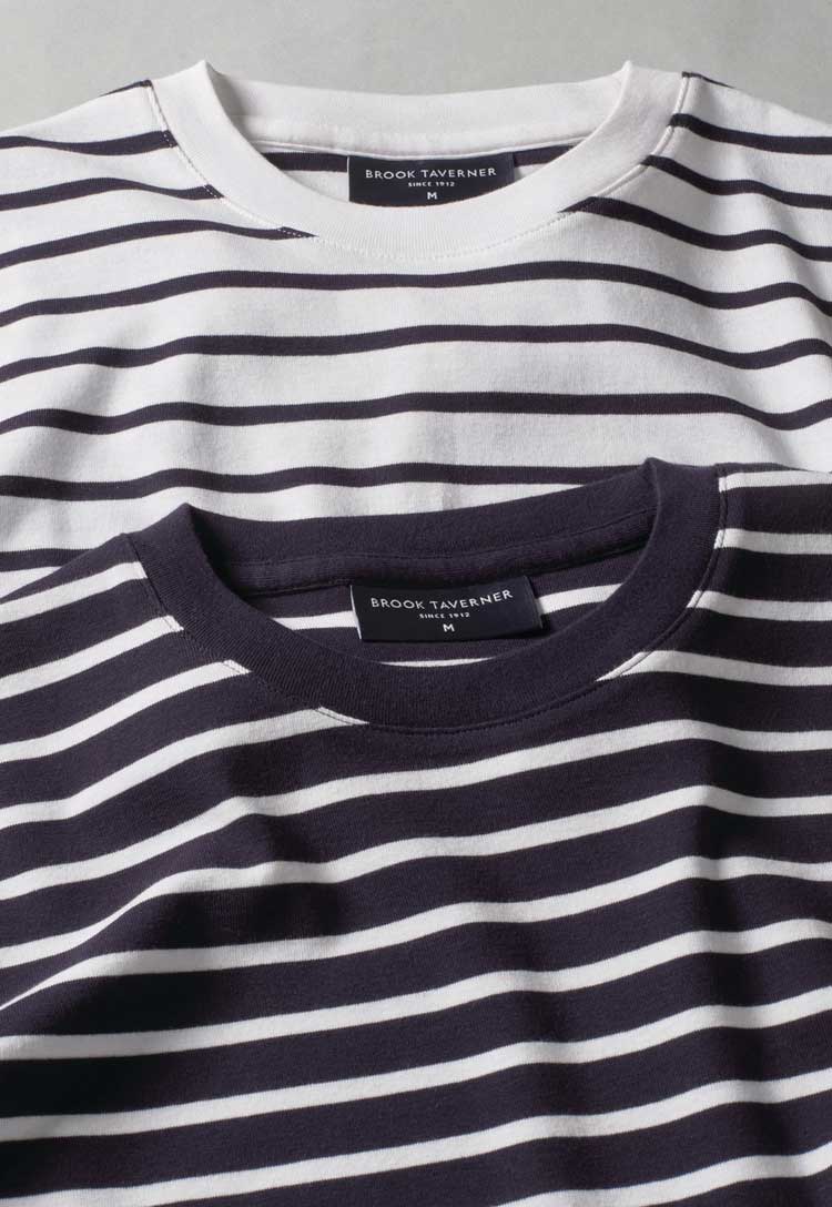 Breton Top variants
